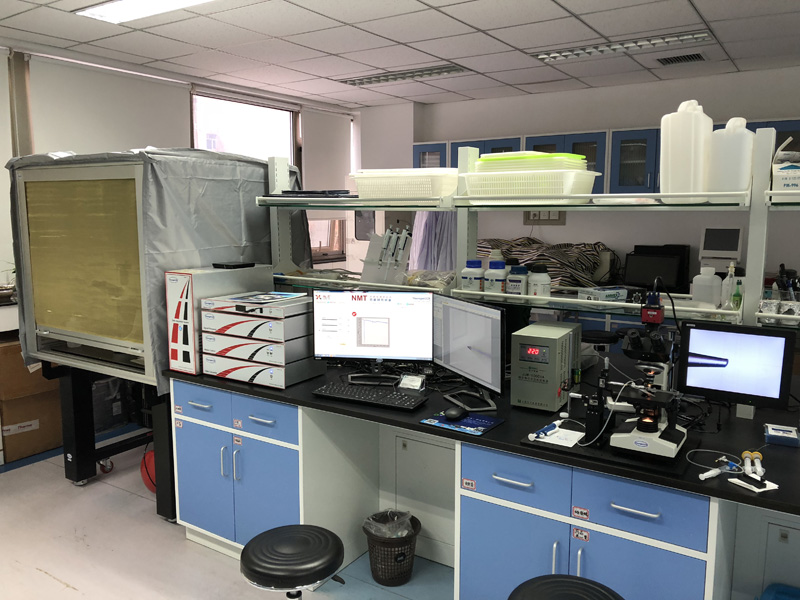 中國農(nóng)業(yè)科學(xué)院農(nóng)業(yè)環(huán)境與可持續(xù)發(fā)展研究所Institute of Environment and Sustainable Development Chinese Academy of Agricultural Sciences