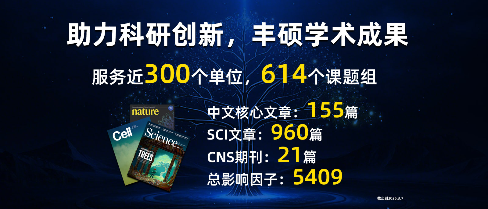 主力科研創(chuàng)新，豐碩學(xué)術(shù)成果