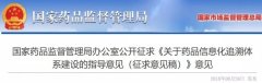 國家藥監(jiān)局發(fā)文，重啟藥品電子監(jiān)管！